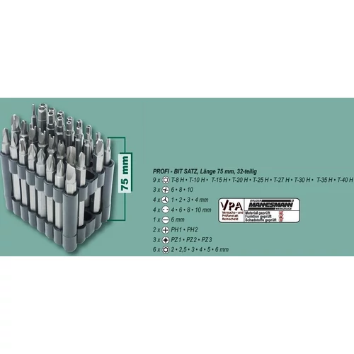 32db-os 75mm SPECIÁLIS BIT CSAVARHÚZÓ FEJ KÉSZLET MANNESMANN 10év GARANCIA