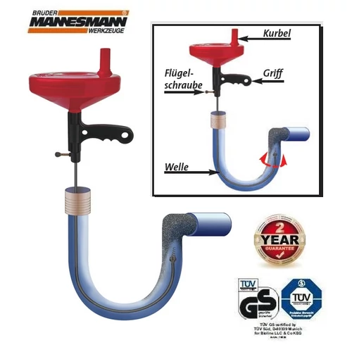 Brüder Mannesmann német 5 méteres lefolyó tisztító dugulás elhárító csőgörény dobos forgatható 3év garancia
